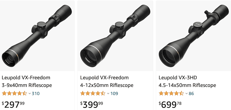 Leupold Scope for Remington Model 700 Youth Rifle .243