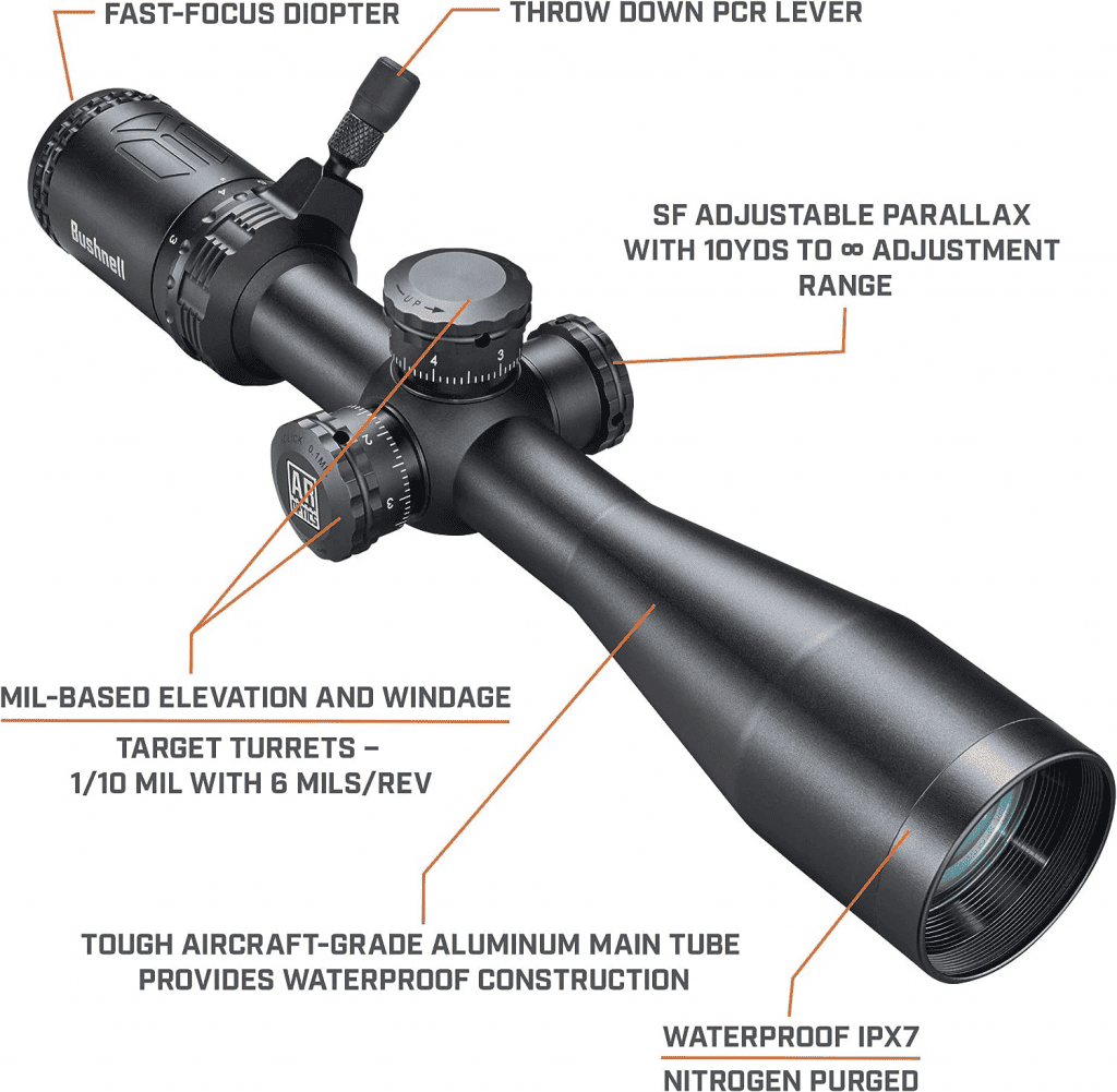 best ar15 rifle scope under $200 BUSHNELL