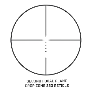 Second focal plane drop zone 223 BTR reticle