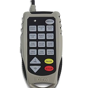 Best Electronic Coyote Calls 2024