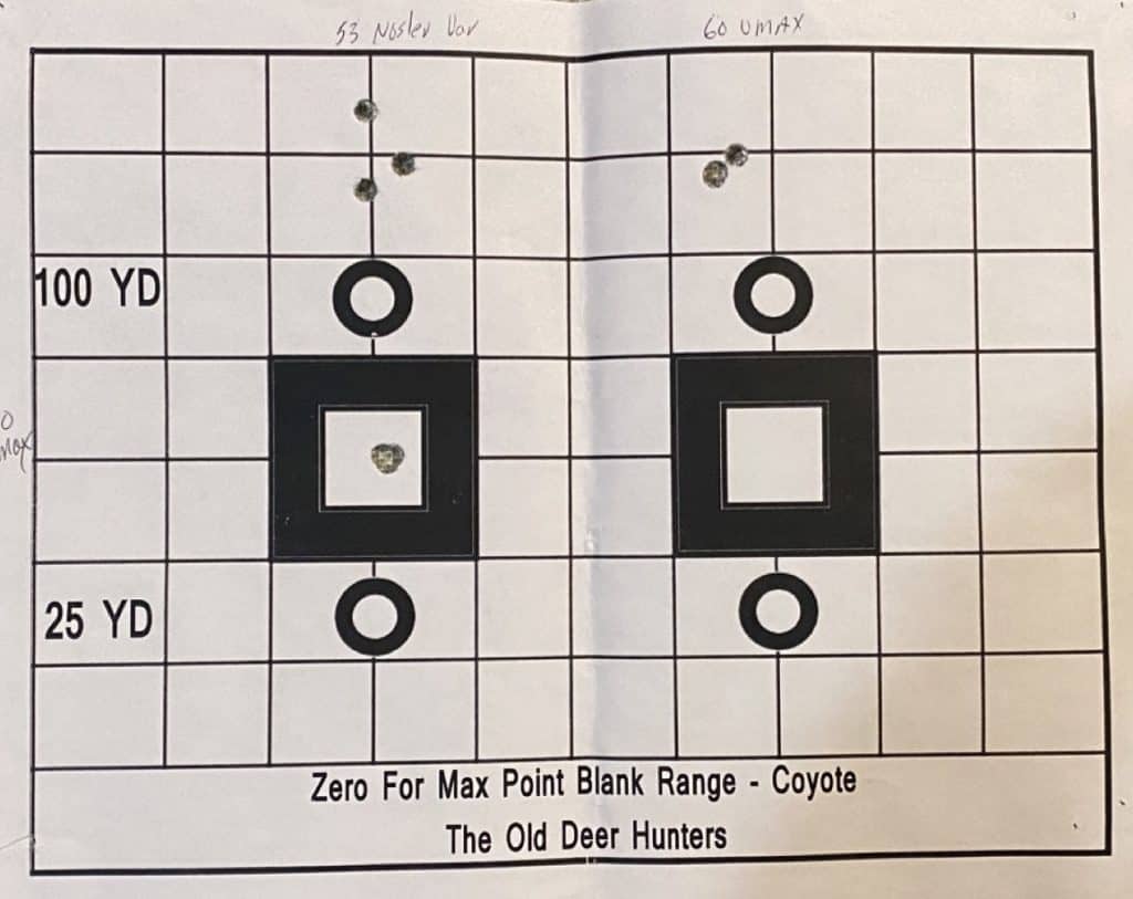 Tikka T3X in 22-250 Remington Review: New 1:8″ Twist Barrel